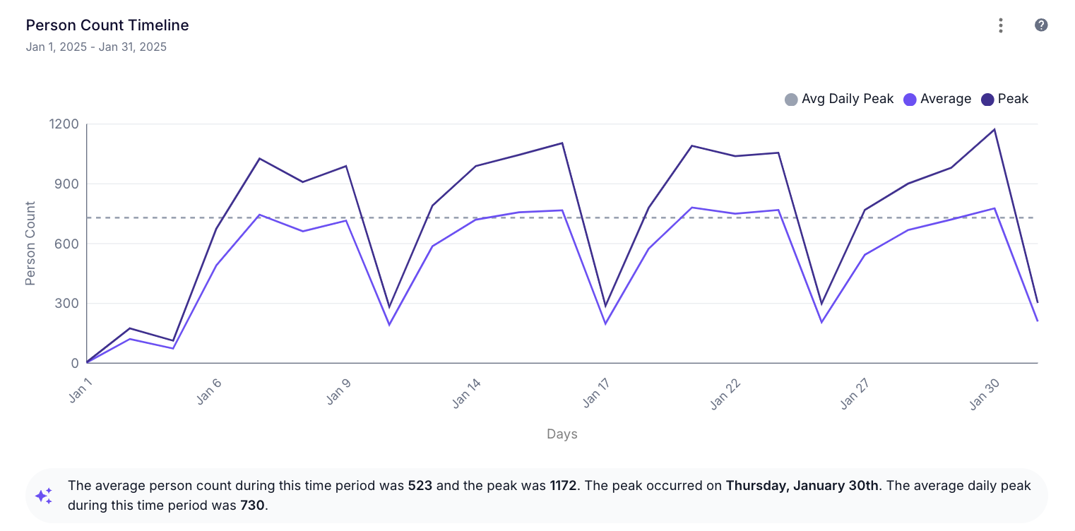 Screenshot 2025-02-10 at 4.47.53 PM.png