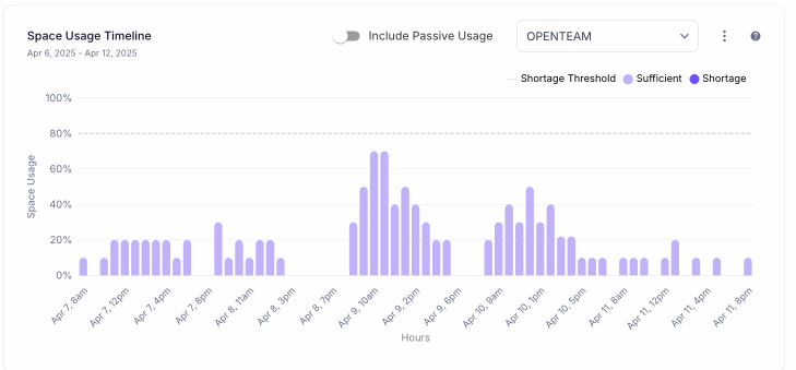 passiveinsut.gif