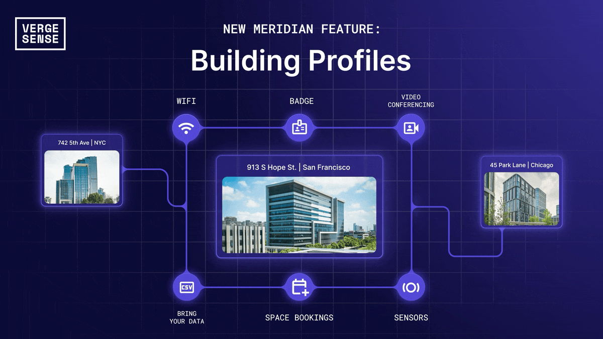 VS_Building_Profiles_GIF_V2 (1).gif